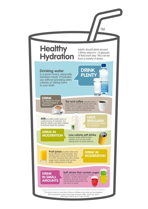 Healthy Hydration Glass Healthy Soul