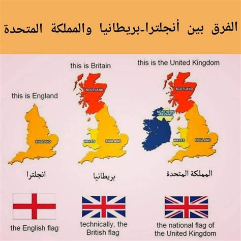 ‫اردو‬ ‫العربية‬ ‫فارسی‬ ‪afrikaans‬‏ ‪azərbaycan‬‏ ‪català‬‏ ‪čeština‬‏ ‪dansk‬‏ ‪deutsch‬‏ ‪eesti‬‏ ‪english (united kingdom)‬‏ ‪english (united states)‬‏ ‪español (españa)‬‏ ‪español (latinoamérica)‬‏ ‪euskara‬‏ ‪filipino. الفرق بين المملكة المتحدة و بريطانيا و انجلترا - منتديات ...