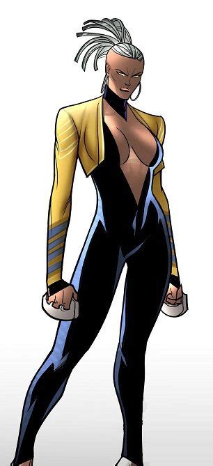 Elizabeth Rawson Earth 616gallery Marvel Database Fandom In 2021