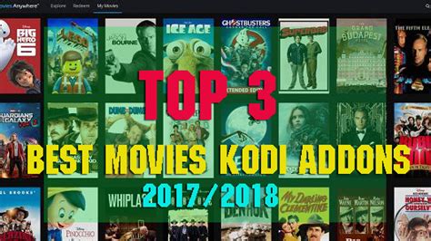 3 Best Movies Addons Kodi To Replace Covenant Addon Kodi Tutorials