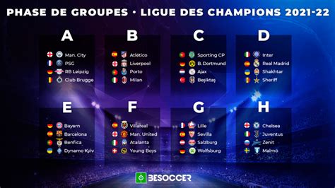 Match Ligue Des Champions 2021 - Les groupes de la Ligue des champions 2021-2022