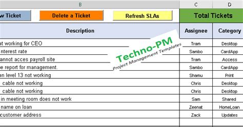 Change the table ost_staff_shifts to support different shifts on each day of the week. Help Desk Ticket Tracker Excel Spreadsheet | Project ...