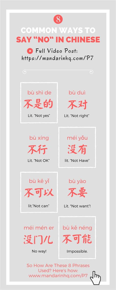 Practical Mandarin Chinese Phrases I Mandarin Hq In 2020 Mandarin