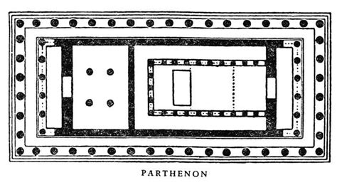 This plan is designed in perspective view. The Anthenian Acropolis - Art History 172 with Clericuzio ...