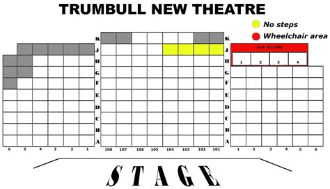 20232024 Season Trumbull New Theatre