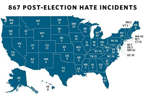 New Report Charts Incidents Of Hate In 10 Days After Election Across America Us Patch