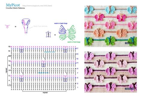 Ergahandmade Crochet Butterfly Stitch Diagram Step By Step Instructions