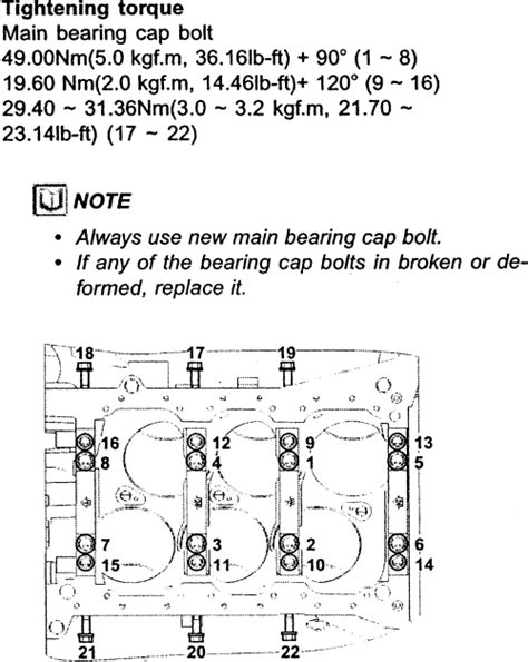 Hyundai Cars Torque Specifications Repair Guide AutoZone