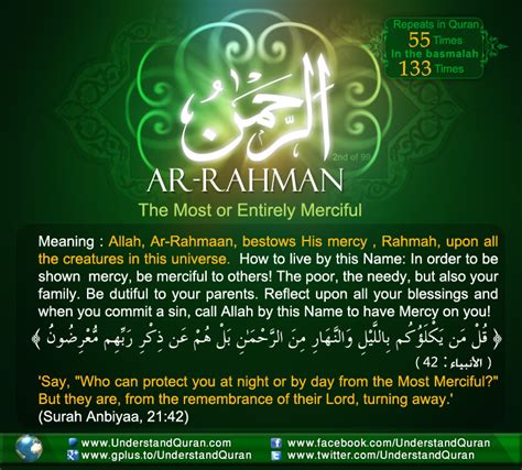 The Answer Isar Rahmaan Understand Al Quran Academy