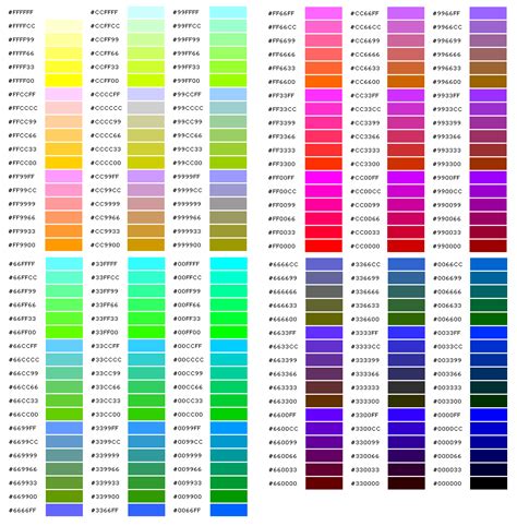 Html All Colors Codes Color Library Everything About