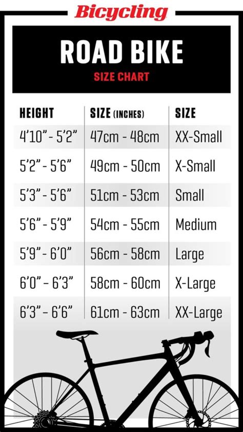 Getting your saddle in the right position. 磊Bike Size Chart: How To Choose The Right Bicycle ( 3 Step ...