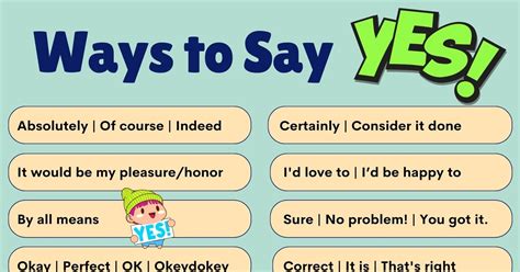 90 Creative Ways To Say Yes In English Formal And Informal 7esl