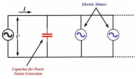 Power Factor Correction using Capacitor Bank | Electrical Academia