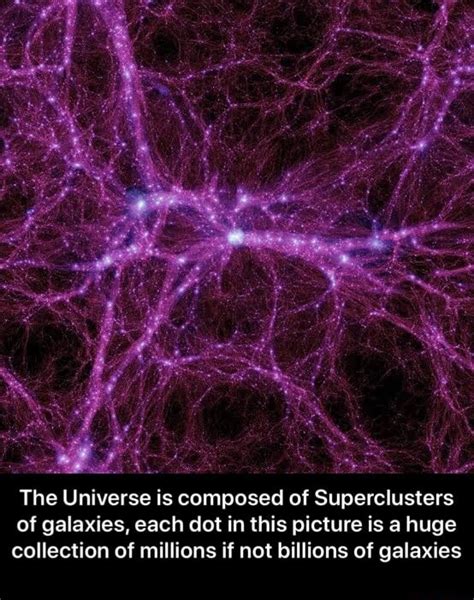 The Universe Is Composed Of Superclusters Of Galaxies Each Dot In This
