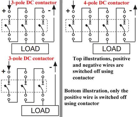 Compare Ac And Dc Electric Ratings