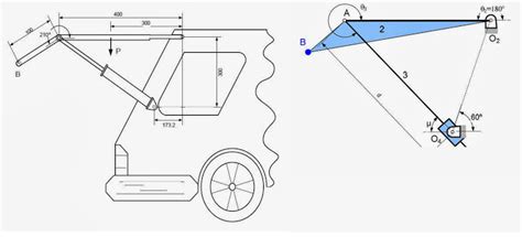 Diagramas Cinemáticos