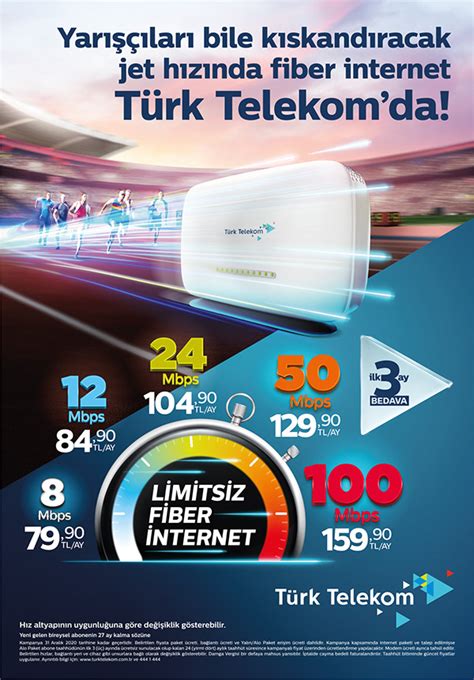 Türk Telekom Fiber Kampanyası on Behance