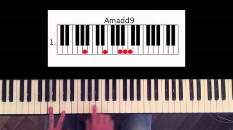 How To Play Damien Rice 9 Crimes Original Piano Lesson Tutorial By
