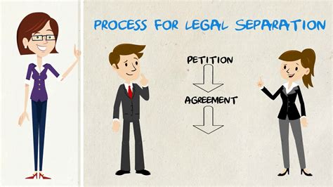 I am attaching a link to the california courts: How a Legal Separation Works in Riverside County ...