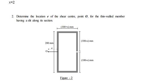 Solved Determine The Location E Of The Shear Centre Point