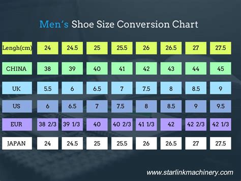 Shoe Size Conversion Chart Shoe Size Guide Starlink