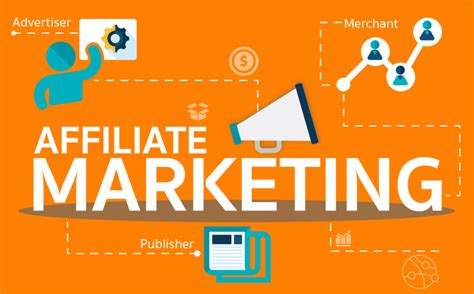 How To Start Affiliate Marketing For Beginners 2020 Guide