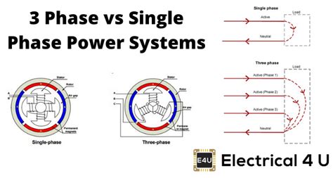 Phase To Phase Converter Circuit Diagram