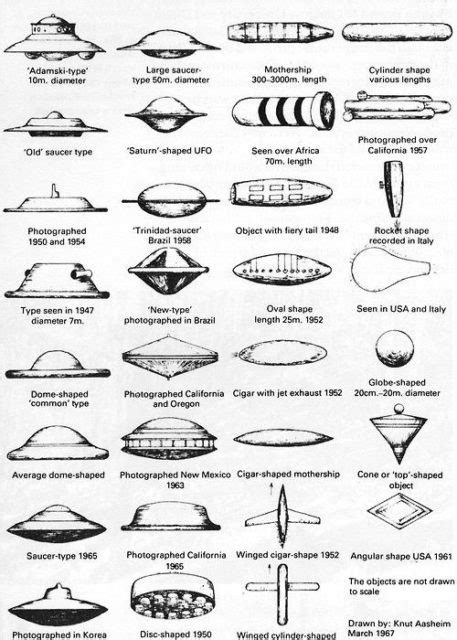 Pararational Archive Classic Ufo Shapes And Styles