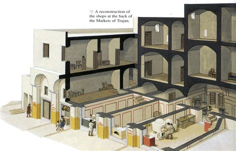 Reconstruction Of Shops At Trajans Markets In The Centre Of Rome