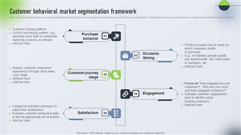 Psychological Locational And Situational Market Segmentation Plan Customer Behavioral Market