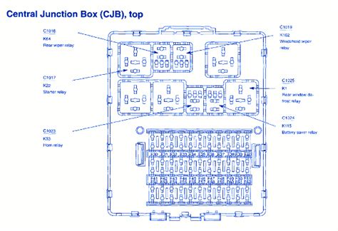 Fuse Box For 2009 Ford Focu - Wiring Diagram