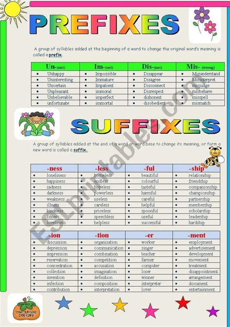 A Guide With Suffixes And Prefixes To Help Students Learn New Words