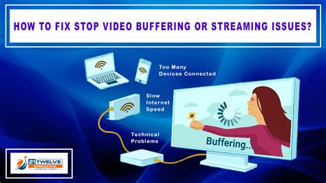 How To Fix Stop Video Buffering Or Streaming Issues