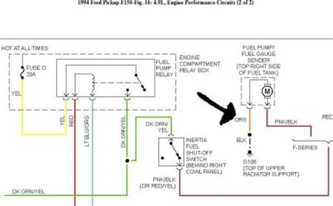Most of the dash is wired into the inst. Ground Wire to Fuel Pump: Where Is the Ground Wire Located ...