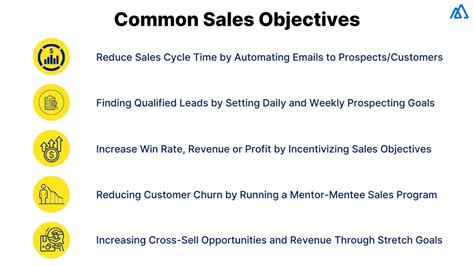 Sales Objectives 10 Ways To Setting Targets Your Team Can Achieve