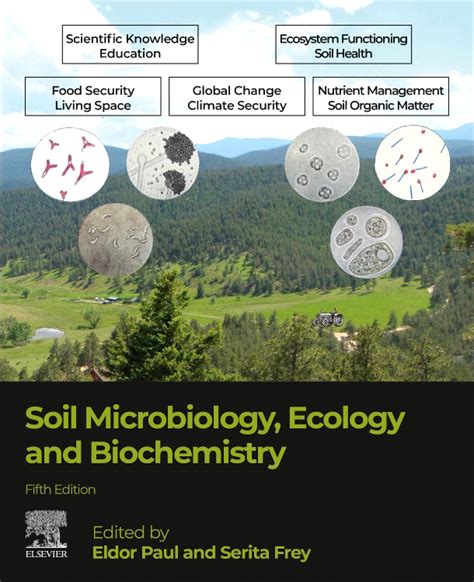 Soil Microbiology Ecology And Biochemistry Edition 5 Edited By