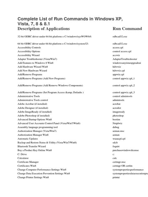 Complete List Of Run Commands In Windows Pdf Windows 7 Windows Vista