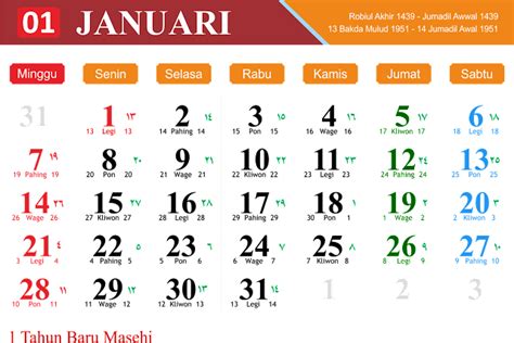 Kalender Jawa Tahun 1994 Bulan Desember