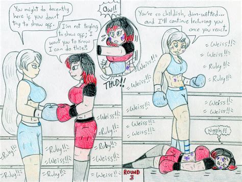 Boxing Ruby Vs Weiss By Jose Ramiro On Deviantart