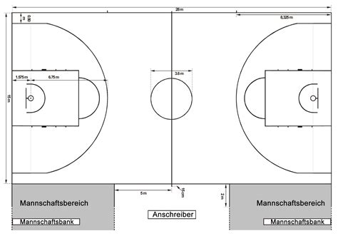 Fichierbasketball Court Dimensions 2010 — Wikipédia