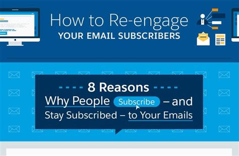 How To Re Engage Your Email Subscribers Infographic Email Marketing