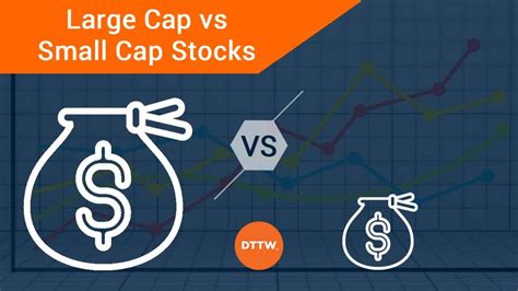 Large Cap Vs Small Cap Stocks Whats The Difference Dttw™