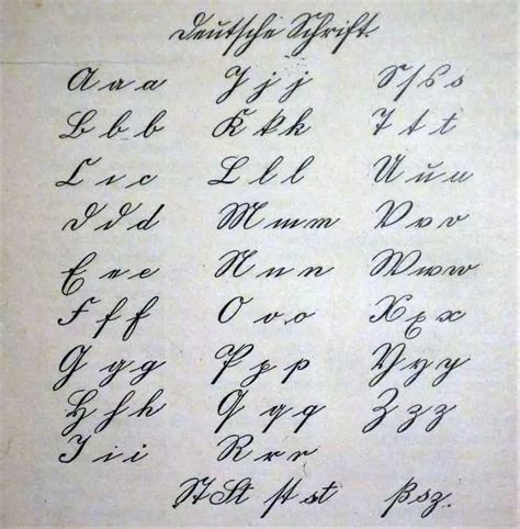 The History Of Old German Cursive Alphabet And Typefaces In 2021