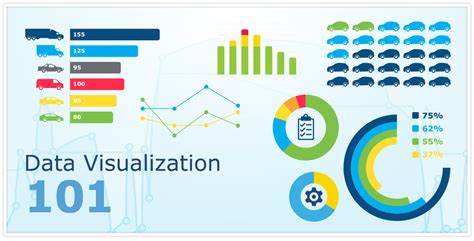 We hope you like the examples we have chosen. What is data visualization? | Geotab
