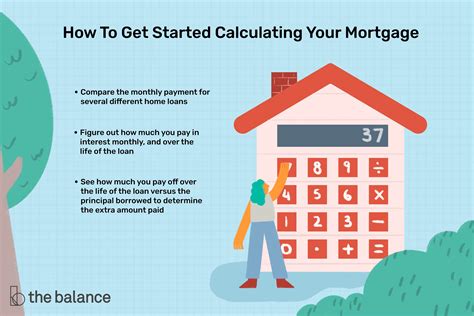 Refinance Mortgage What You Need To Know Before You Buy Your First Home Mortgage Broker Training