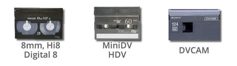 Video Tape Transfer to DVD & Editable Hard Drive - Film to DVD Transfer, Slide Transfer, Photo ...