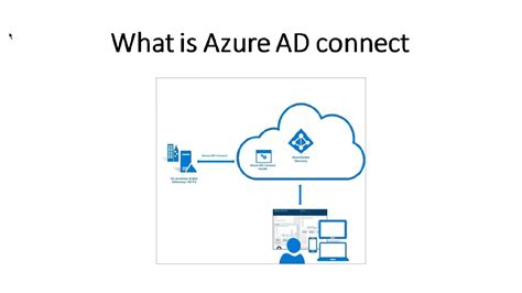 Azure Ad Connect Overview Youtube