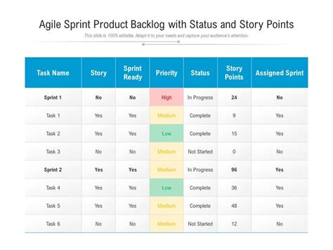 Agile Product Backlog Template