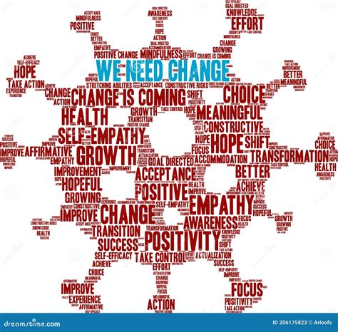 We Need Change Word Cloud Stock Vector Illustration Of Efficacy