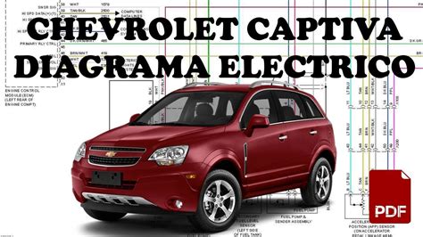 Diagrama Electrico Chevrolet Captiva Pdf Youtube